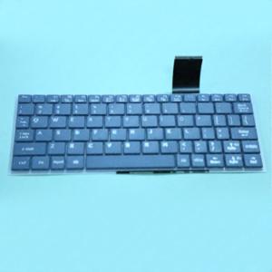 Teclado Alfanumérico Teclado Alfanumérico